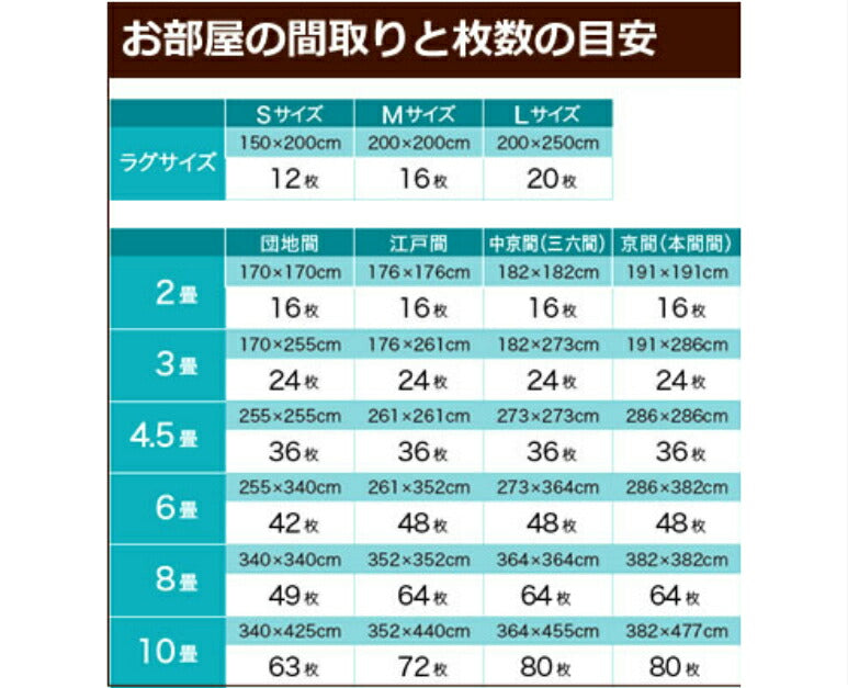 【送料無料】東リ タイルカーペット テキスタイルタイルフロア FF7000 50×50cm /洗える タイルカーペット/防ダニ加工/床暖にも使える