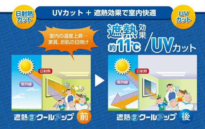 遮熱ネット クールアップ セキス 100×200cm 4枚組