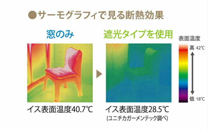 ハニカム 遮光1級 ロールスクリーン シェード フルネス 規格サイズ 幅40×高さ135cm